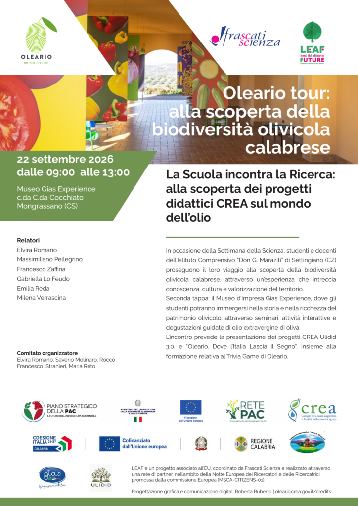 Oleario tour, 22 settembre 2026, ore 9–13. Mongrassano: Museo Gias Experience. Apri il PDF per il programma completo.